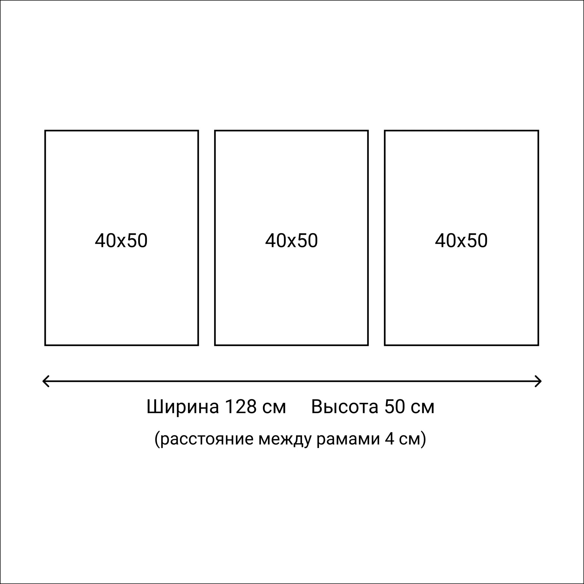 Форматы плакатов для печати. Размер постера. Размеры постеров на стену. Стандартный размер постера. Размеры плакатов на стену.