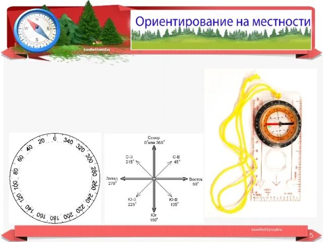 Прибор для определения сторон горизонта