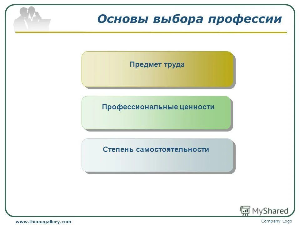 Технические профессии. Выбор профессии предметиследования. Предмет труда типы профессий. Что относится к предметам труда. Нужные профессии.