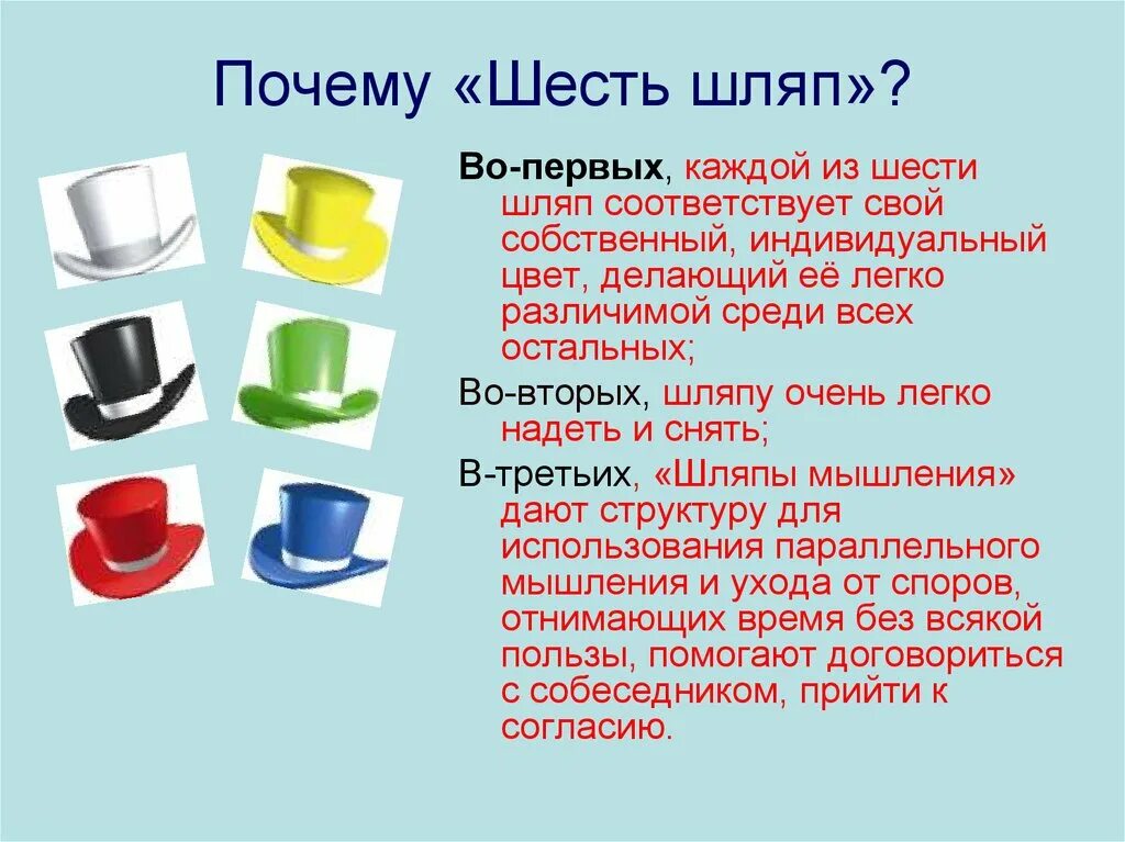 6 шляп. Шесть шляп Боно для детей. Метод шести шляп мышления зеленая шляпа. Зеленая шляпа метод 6 шляп. 6 Шляп педагогика.