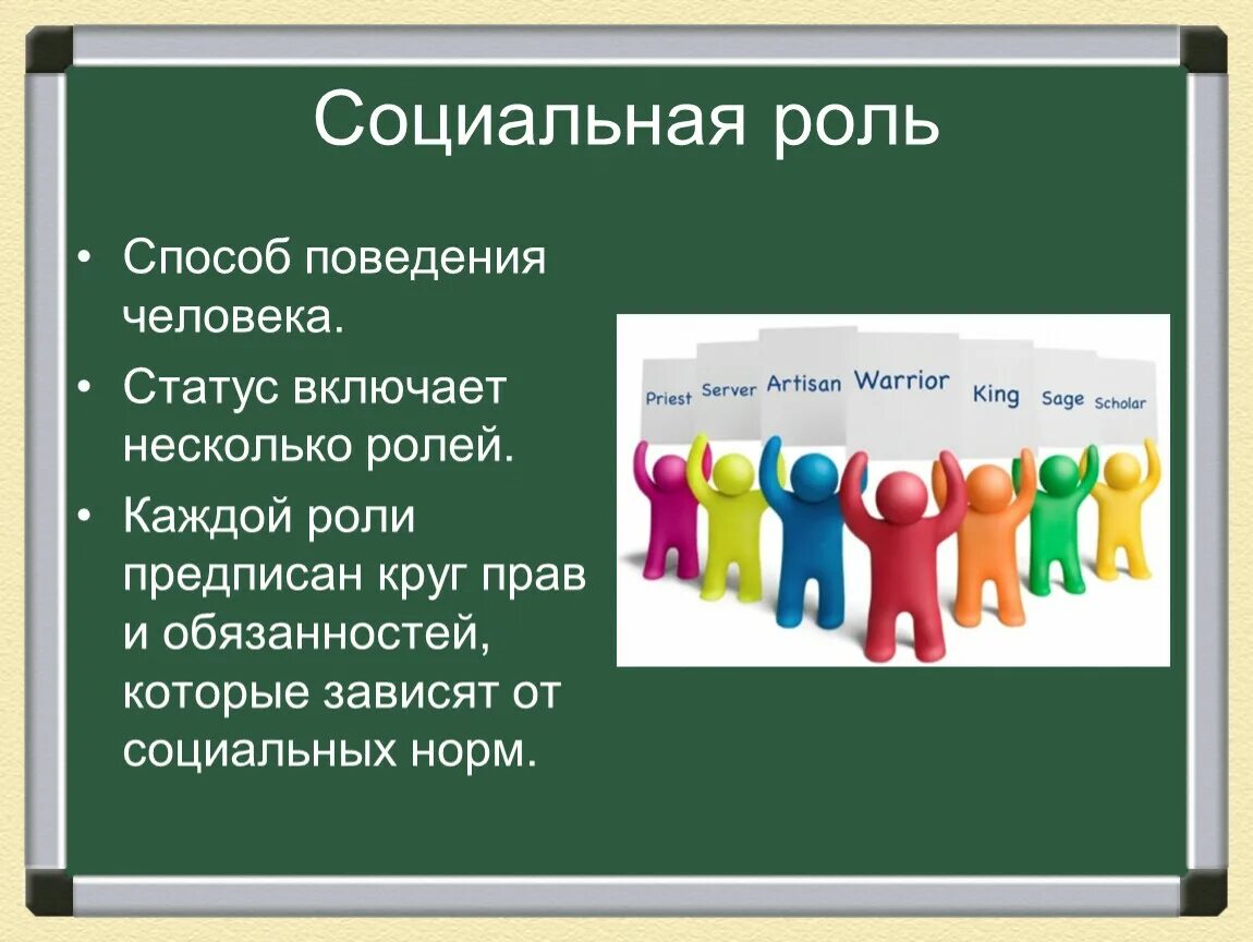 Личностью ответ. Социальная роль. Социальные роли человека. Социальные роли в группе. Социальная роль это в обществознании.