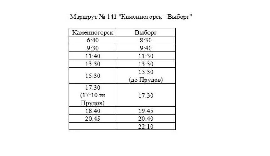 Автобус выборг изменение. Автобус 141 Выборг Каменногорск. Расписание автобуса 141 Каменногорск Выборг. Расписание автобусов Выборг Каменногорск. Расписание 145 автобуса Выборг.