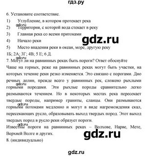 Могут ли на равнинах реках быть пороги