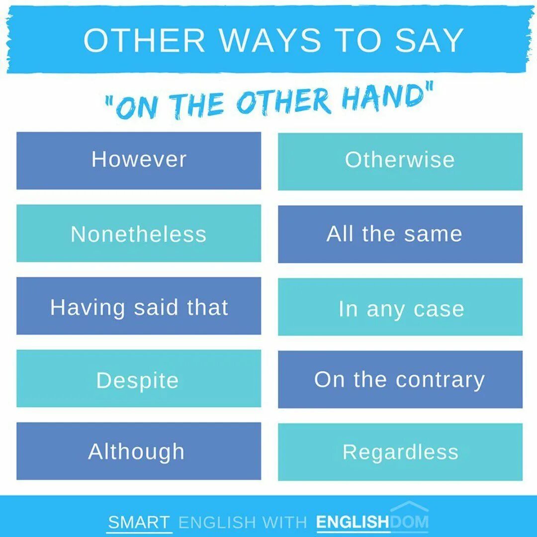 Ways to be like. Other ways to say how are you. ways to say how are you. different ways to say how are you. ways to ask how are you.