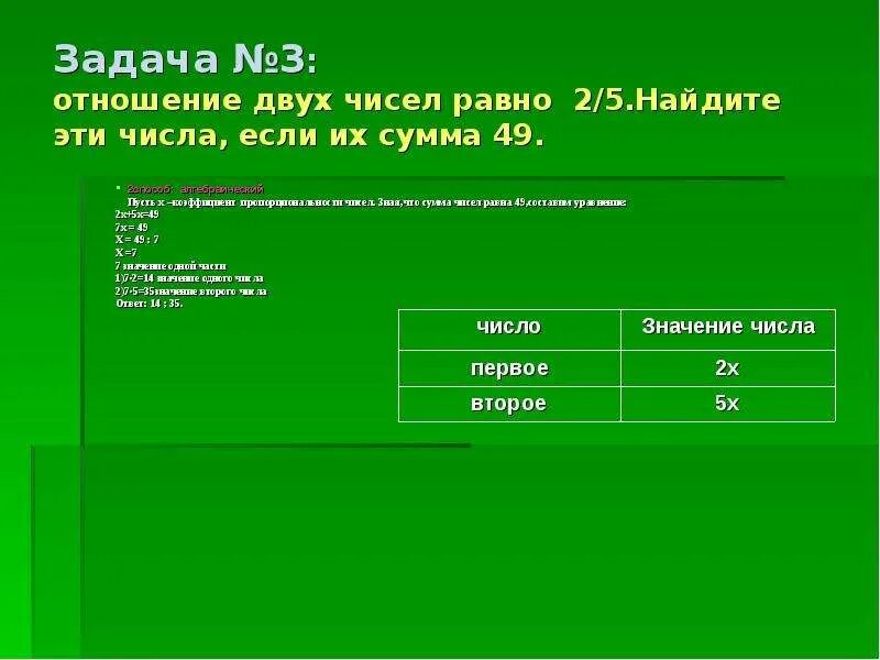 Что значит отношение 2 5. Отношение двух чисел. Отношение двух чисел задача. Найдите отношение чисел. Задачи на нахождение отношения двух чисел.