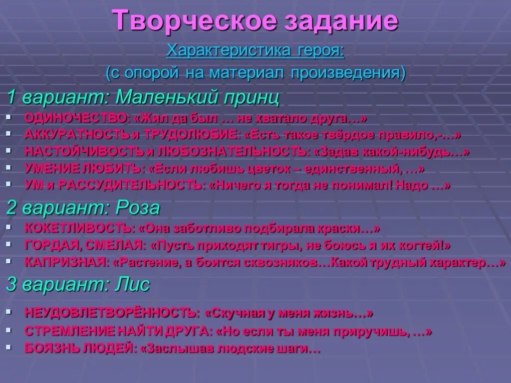 Использованы материалы произведений. Характеристики героев сказки маленький принц. Характер героев маленький принц Экзюпери. Маленький принц характеристика героя. Маленький принц описание героя.