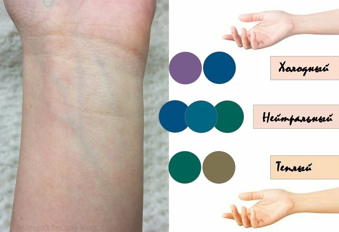 Тон кожи для тонального крема. Тёплый подтон кожи лица. Подтоны кожи. Тональный эйвон безупречный тон. Холодный и теплый подтон кожи.