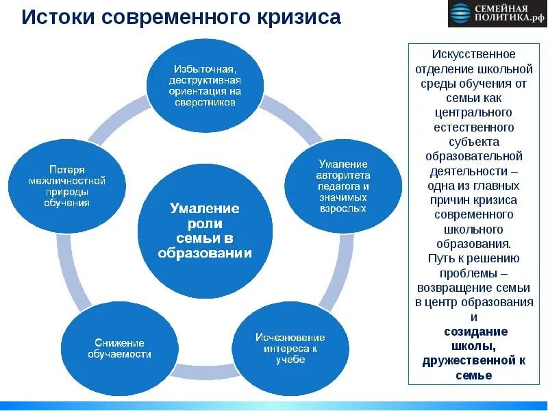Истоки современной. Объясняя мир вайнберг. Истоки современной. Вайнберг объясняя мир. Объясняя мир: истоки современной науки.