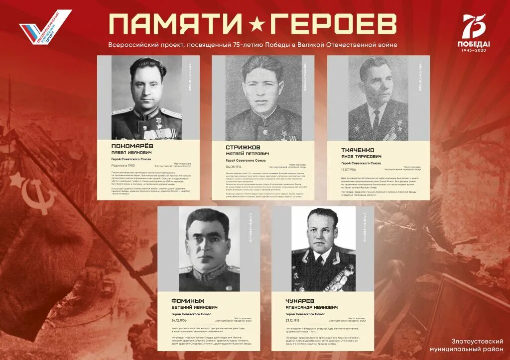 Проект памяти героев. Всероссийский проект памяти героев. Кизилов Сакип Бакубович. Помощник командира взвода Кизилов Сакип Бакубович.