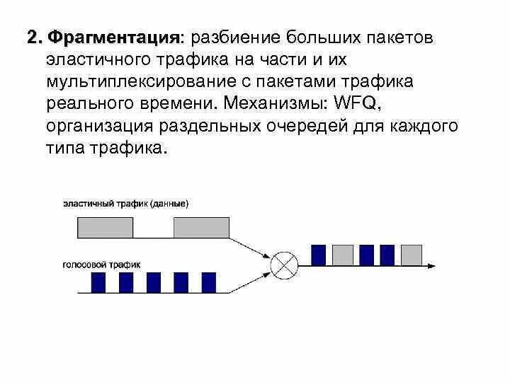 Фрагментация информации это. Фрагментация трафика. фрагментация ip пакетов. динамическую фрагментацию пакетов. фрагментация ip пакетов схема.