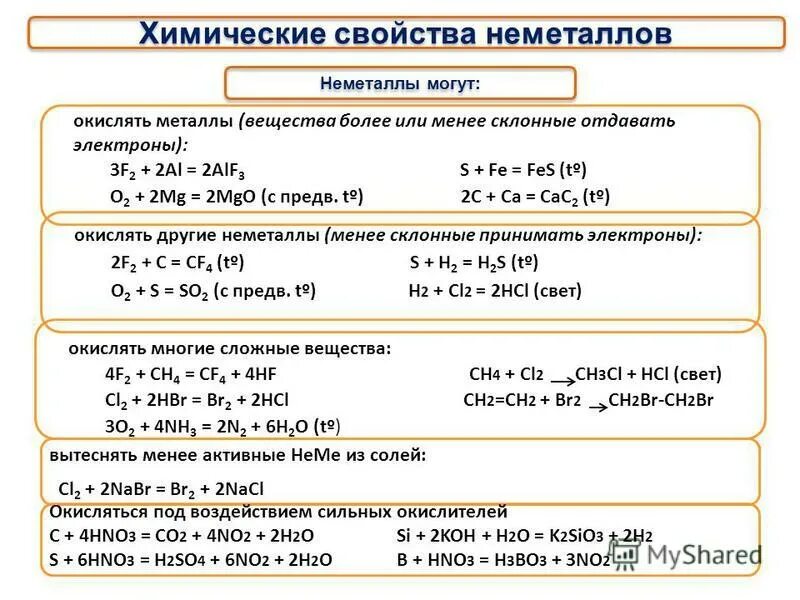Физические и химические свойства простых веществ. Химические свойства металлов и неметаллов таблица. Химические свойства неметаллов 9 класс таблица. Химические свойства простых веществ неметаллов. Общие химические свойства металлов и неметаллов.
