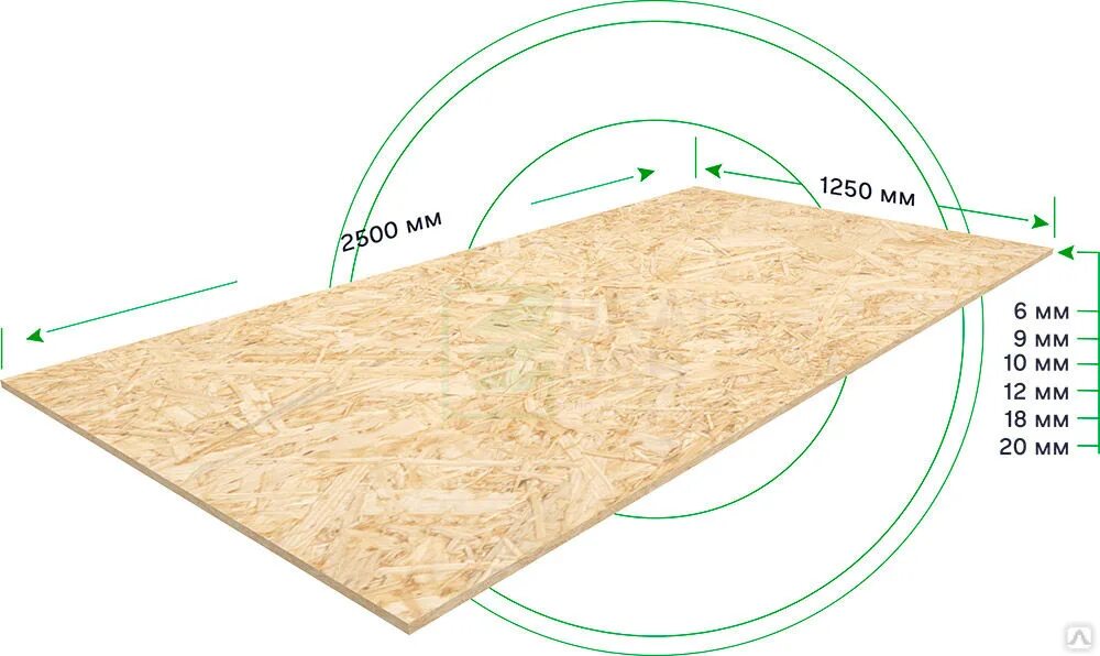 Осб размер леруа. Размеры ОСП 12мм. ОСП плита толщина. Размеры ОСБ плиты 9 мм. Плита ОСБ Размеры листа.