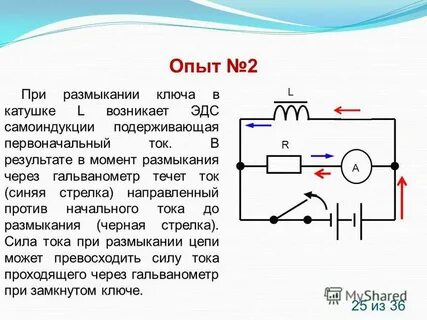 Эдс самоиндукции при размыкании