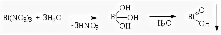 Bi oh 2. Нитрат висмута. Гидролиз висмута. Висмута нитрат основной формула. Висмута нитрат основной формула структурная.