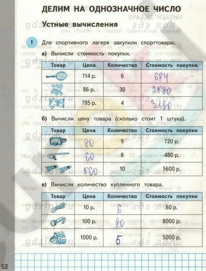 Решебник по математике 3 класс башмаков нефедова. Башмакова 3 класс математика рабочая тетрадь.