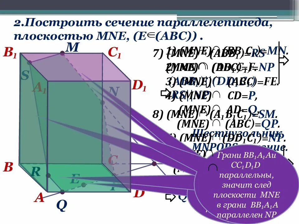 Площадь сечения параллелепипеда плоскостью. Площадь сечения параллелепипеда плоскостью