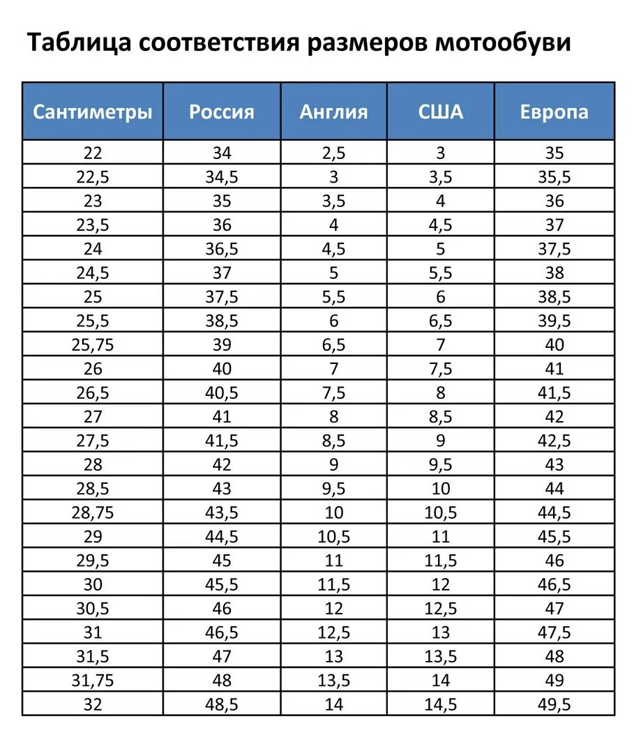Таблица размеров обуви 6 5