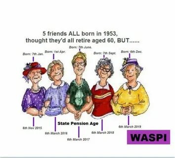 Women born
