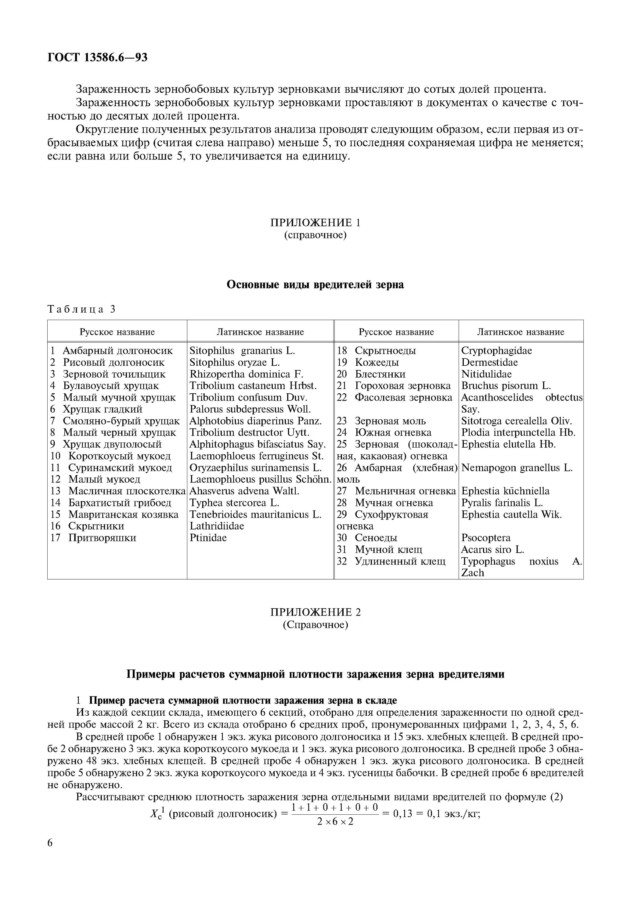 гост зараженность зерна. гост 7045-2017. метод определения зараженности зерна. гост 30711. зараженность семян болезнями.