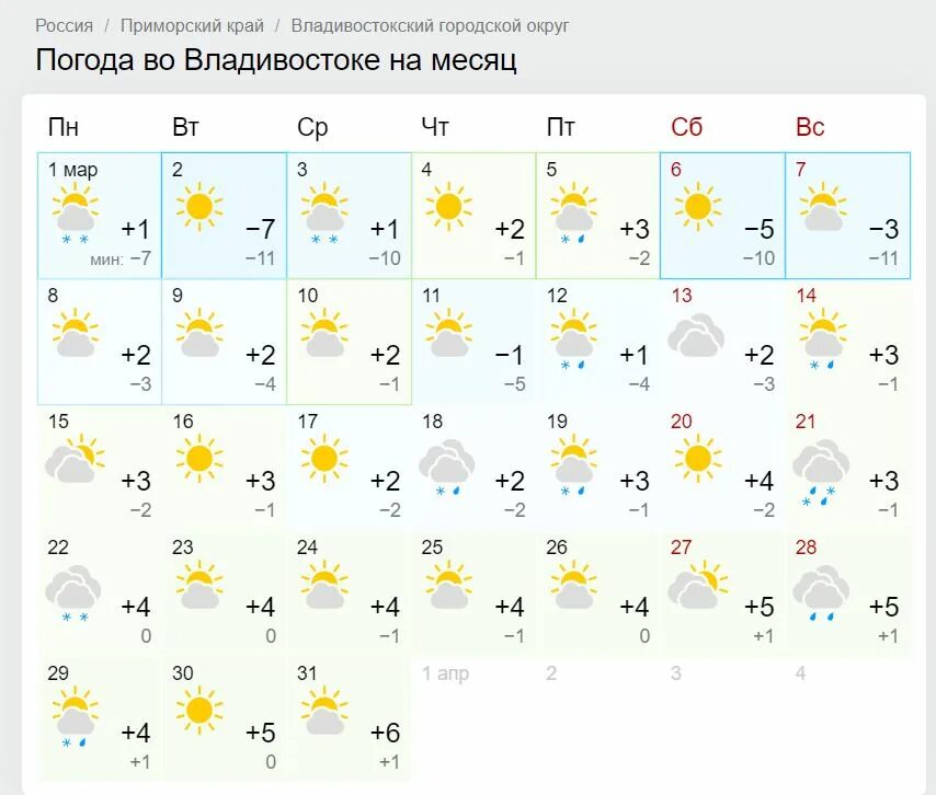 Погода на март в красноярском крае. Синоптик Владивосток. Погода Владивосток на месяц. Погода Владивосток на месяц август. Владивосток погода зимой.