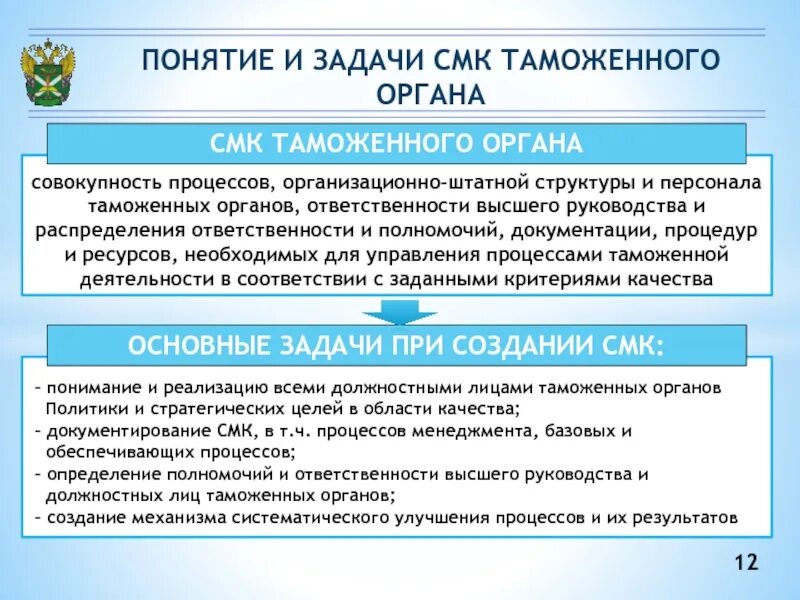 Должностные лица таможенных органов. Ответственность должностных лиц таможенных органов. Структура кадров таможенных органов. Управление персоналом в таможенных органах. Цели таможенных органов рф