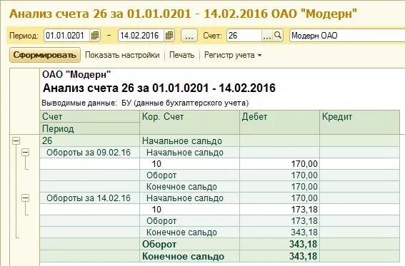 Счета 26 91. Анализ счета 26. Анализ счета 68.01. Анализ счета 26 в 1с. Анализ 26 счета бухгалтерского учета.