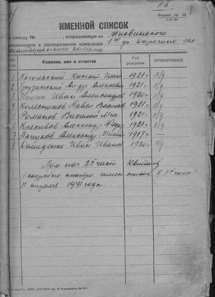 Списки призывников 1941. Призывники 1941 года список. Именной список призывников.