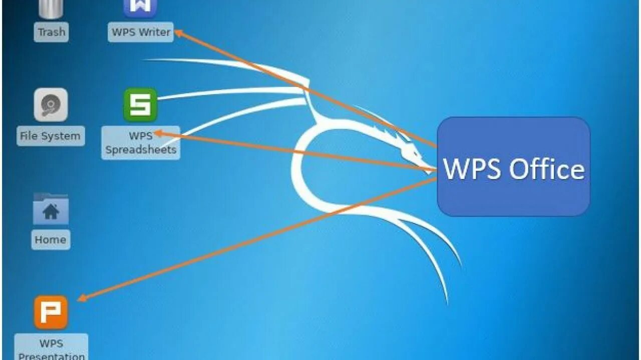 Wps linux. Wps office. wps покрытие. wps writer стрелка назад. как озвучить wps презентацию.