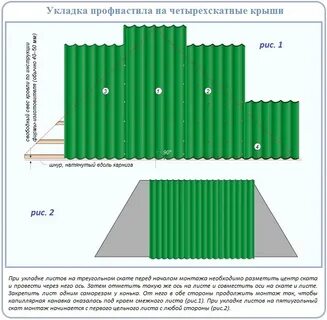 Ложим правильно профлист
