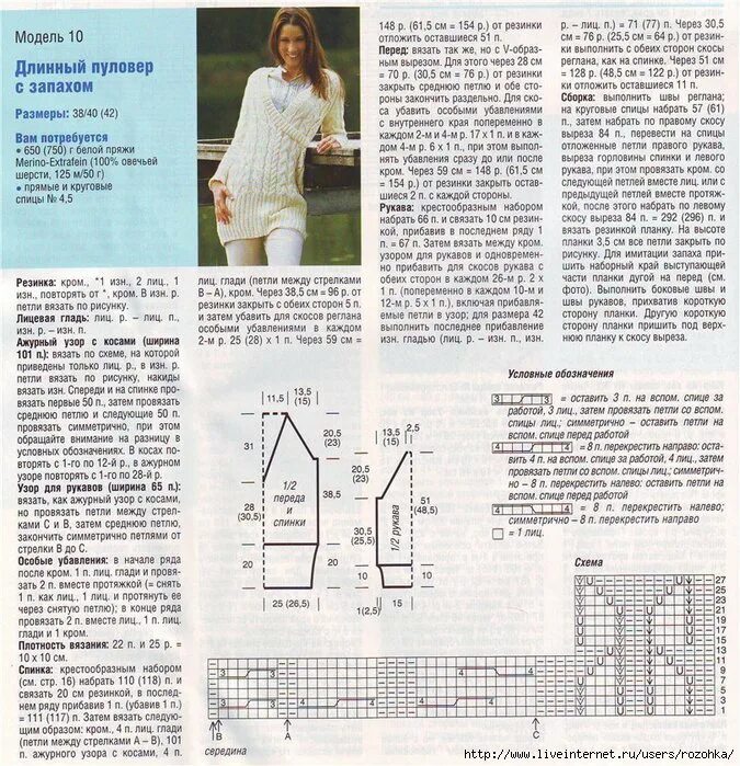 Описание вязания женского свитера. Схема вязания свитера спицами для женщин. Джемпер женский спицами схемы и описание. Джемпер женский схема вязания спицами. Удлиненные джемпера женские спицами с описанием.