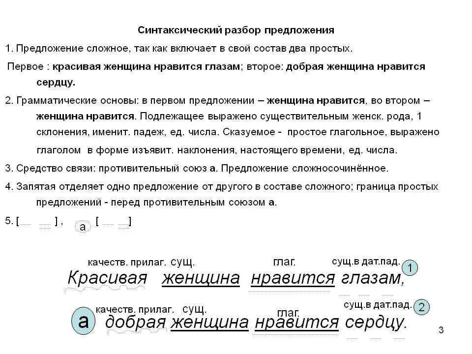 Синтаксический разбор предложения ответ. Схема полного синтаксического разбора сложного предложения. Синтаксический разбор сложного предложения примеры. Образец разбора синтаксического разбора предложения. Синтаксический разбор сложного предложения 5 класс образец.