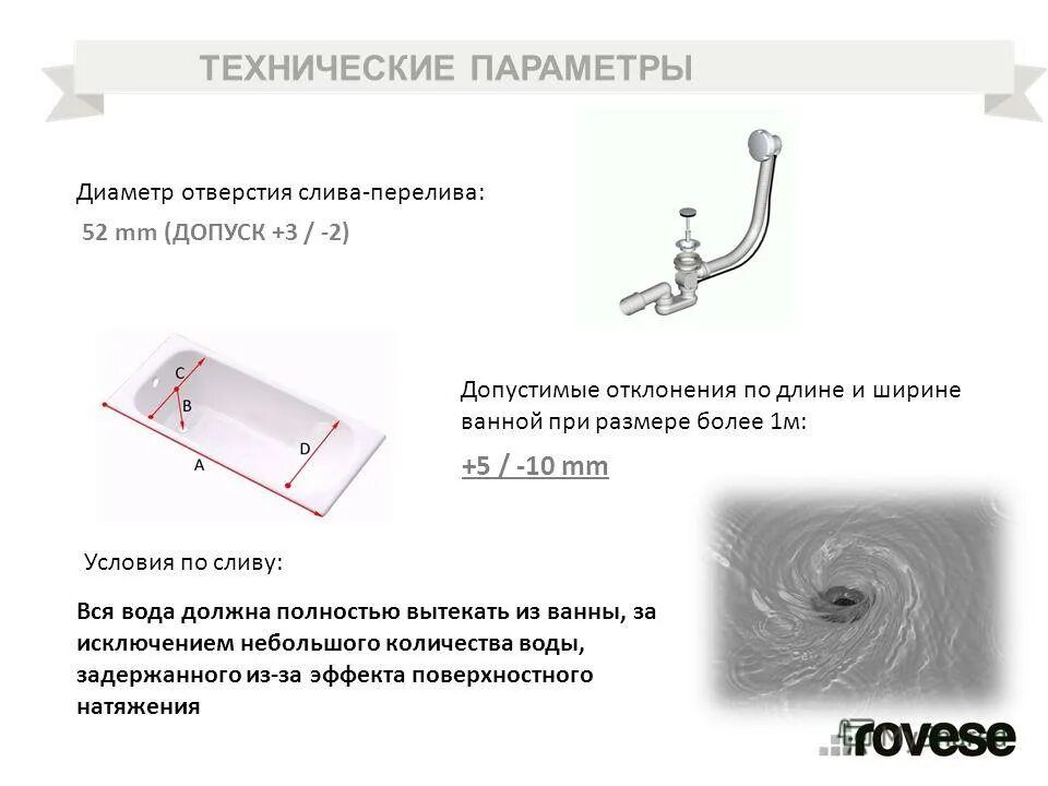 ванна kaldewei saniform plus star 336 easy-clean сталь. Kaldewei ванна classic duo 170х70. сливное отверстие чугунная ванна 150*70. слив-перелив полуавтомат а51вм-80 чертёж. диаметры сливных отверстий кухонных моек.