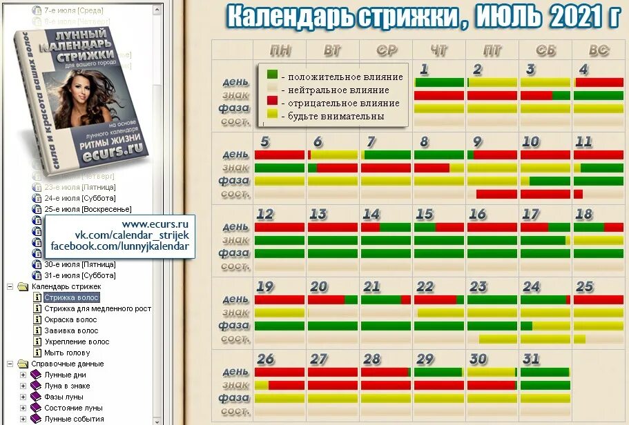Оракул стрижка волос на май 2025