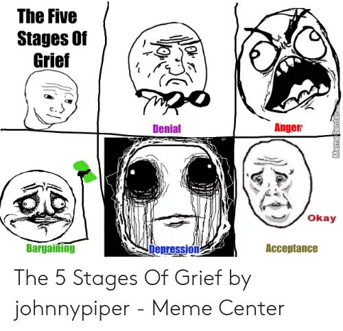 Stages of grief. Stages of Grief acceptance. Five Stages of Grief. Stages of Grief Anger.