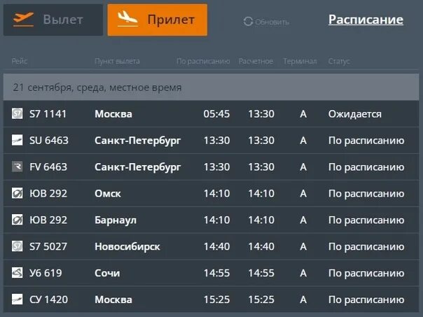 Расписание самолетов челябинск сегодня