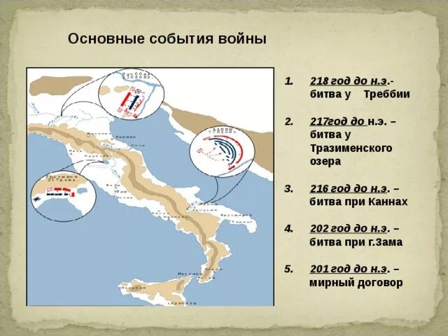 Пунические войны битва при Каннах на карте. Битва при Каннах 216 год до н.э карта. Битву при Каннах 216 год до нашей эры. Битва при каннах участники