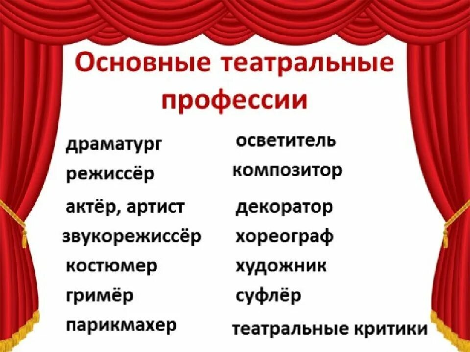 Профессии людей театра