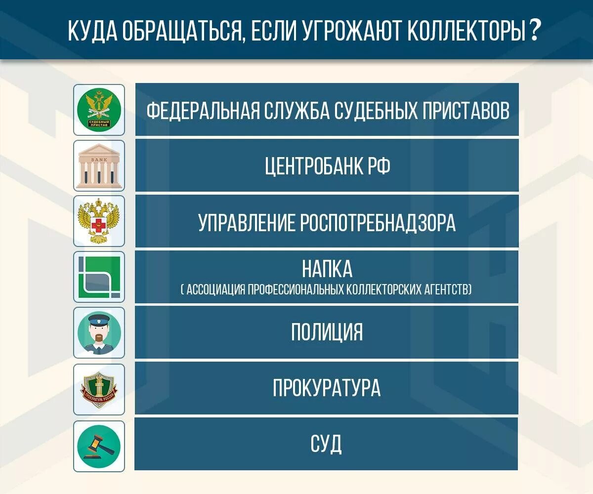 Звонил коллектор угрожал. Если угрожают куда обращаться. Угрозы по телефону куда обращаться. Что делать если поступили угрозы. Куда обратиться если угрожают коллекторы по телефону.