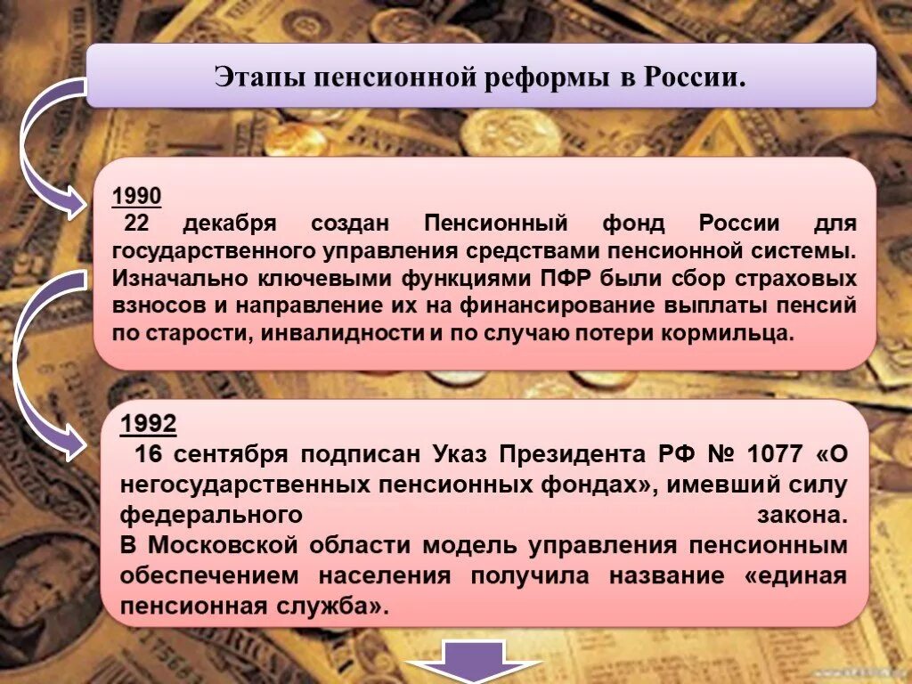 Этапы пенсионной реформы в России. Основные этапы пенсионной реформы в РФ. Этапы реформы пенсионной системы в России. Этапы реформирования пенсионной системы РФ. Пенсионная реформа в россии изменения