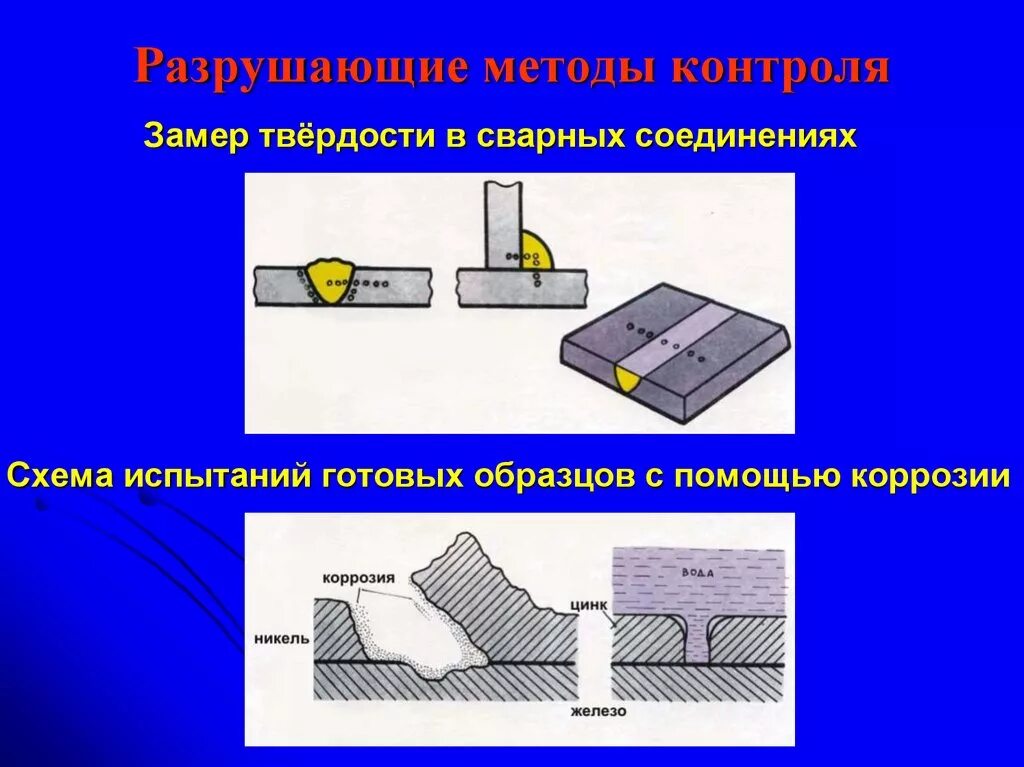 Методы разрушающего контроля качества сварных швов. Разрушающие методы контроля сварных швов и соединений. Виды контроля качества шва сварных соединений. Виды разрушающего контроля сварных соединений.