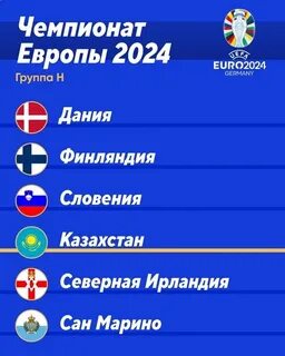 Чемпионат футбол 2024 результаты