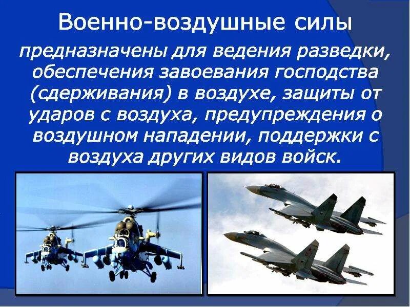 Презентация защитники отечества 3 класс. Военно воздушные войска для детей. военно-воздушные силы россии презентация. презентация на тему защитники отечества. военно воздушные силы название и структура.