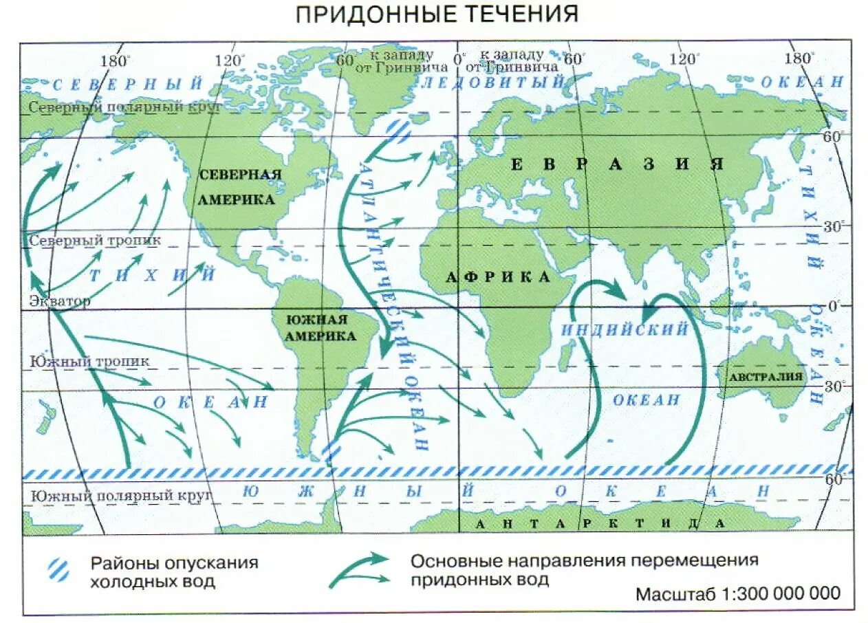 Три группы течений. Глубинные течения мирового океана. Общая схема поверхностных течений. Карта течений мирового океана. Основные течения океанов.