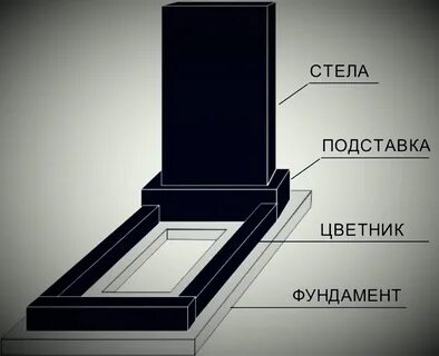 Сколько делается памятник