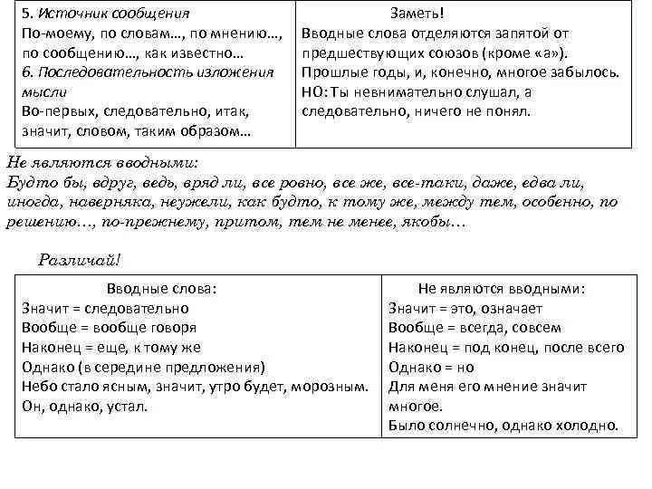 Поэтому это вводное слово. Водные слова по мнению. По мнению вводное слово. По моему мнению вводное слово. Вводные слова отделяются запятыми.