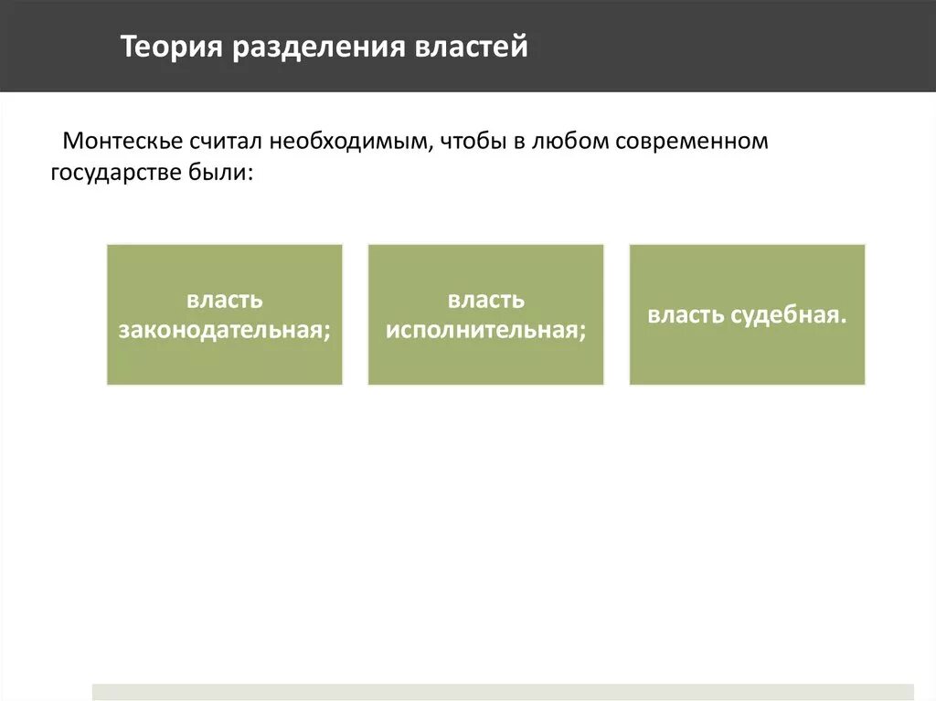 Принцип разделения властей является одним из основополагающих. Теория разделения властей. Монтескье Разделение властей. Теория разделения властей Монтескье. Принцип разделения властей Монтескье.