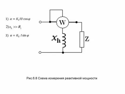 Элементы в схеме измерения