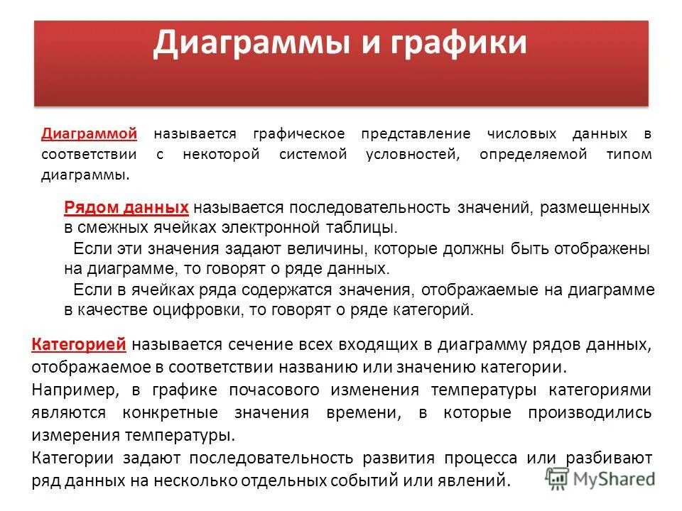 значение публиковать