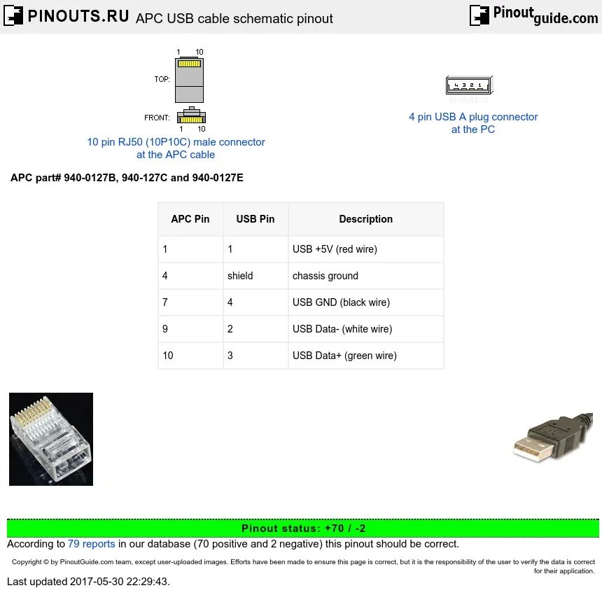 Apc usb rj45 pinout. APC ups rj50 – USB. Кабель APC 940-0024. Rj50 USB APC. Кабель USB rj50 для ИБП APC схема.