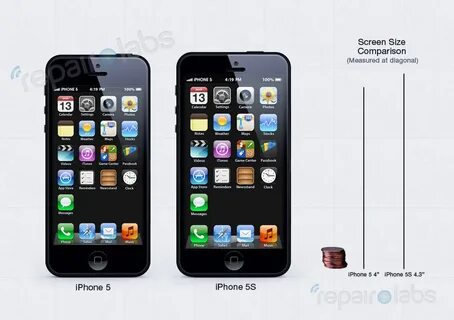 Размер 5 s